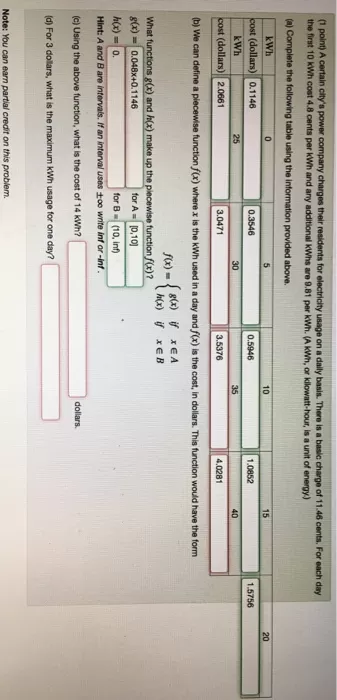 Elkostnad per kWh: Vad påverkar priserna och hur kan du spara? Elkostnad per kWh: Vad påverkar priserna och hur kan du spara? - Kostnad och Priser för Solceller