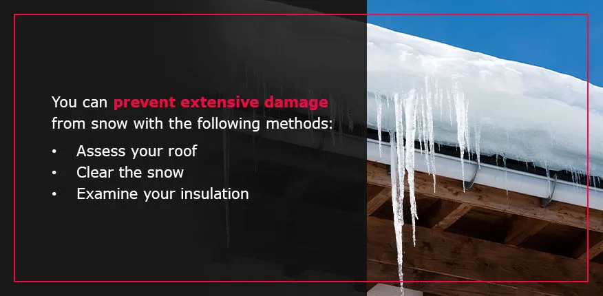 Hur mycket snö tål taket? Viktig information för ditt taks hållbarhet - Renovering och Förbättringar