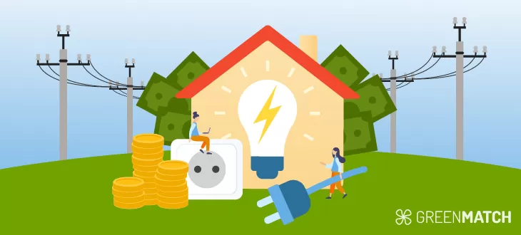 Elkostnad per kWh: Vad påverkar priserna och hur kan du spara? Elkostnad per kWh: Vad påverkar priserna och hur kan du spara? - Kostnad och Priser för Solceller