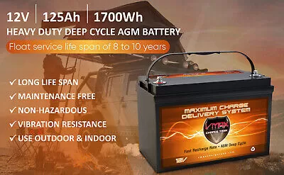 Optimala 12V solcellssystem för hållbar energilösning i Sverige Optimala 12V solcellssystem för hållbar energilösning i Sverige - Typer av Batterier