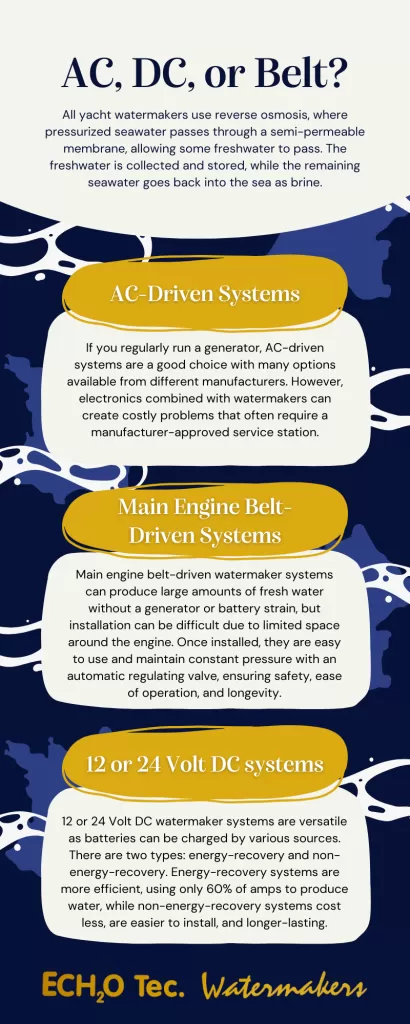Optimal Prestanda med 24 Volt Batteri för Effektiv Energiförsörjning Optimal Prestanda med 24 Volt Batteri för Effektiv Energiförsörjning - Typer av Batterier