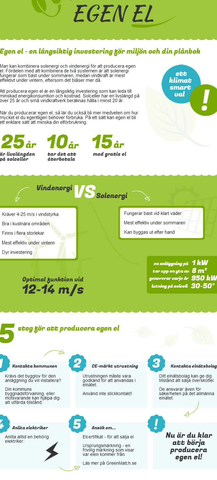 Optimal användning av glykol i solfångare för effektiv energiproduktion - Alternativa och Kompletterande Energier